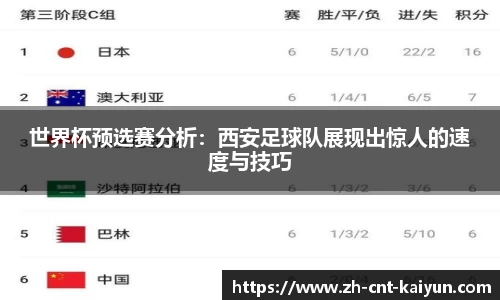 开云体育官方网站